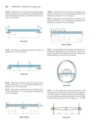 El estado de deformación unitaria plana se representa por los compo-
nentes x  250(10 