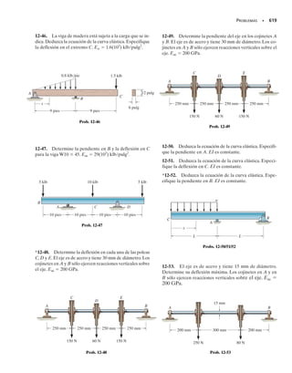 6
)).El radio CA determinado con el triángulo sombreado es,por
consiguiente,
R = C 21300 - 20022
+ 15022
D110-6
2 = 111.8110-6
2
Deformaciones unitarias sobre el elemento inclinado. Como el ele-
mento se va a orientar a 20° en sentido de las manecillas del reloj, se
debe trazar una línea radial CP a 2(20°)  40° en sentido de las mane-
cillas del reloj, medidos desde CA (	  0°), figura 10-13a. Las coorde-
nadas del punto P (x,  