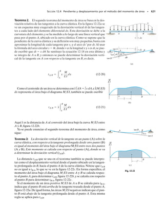 PROBLEMAS • 519
10-1. Demuestre que la suma de las deformaciones unita-
rias normales en direcciones perpendiculares es constante.
10-2. El estado de deformación unitaria en el punto de
la ménsula tiene componentes x   