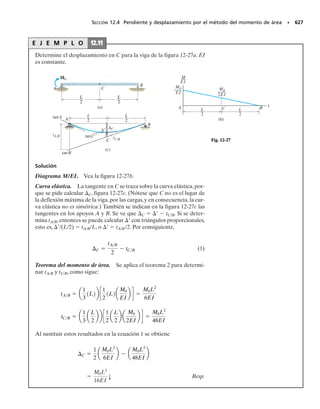 6
).Use las ecuaciones de
transformación de deformación unitaria para determinar
las deformaciones unitarias equivalentes en el plano, so-
bre un elemento orientado en un ángulo de 	  20°, en
sentido contrario a las manecillas del reloj, respecto a la
posición original. Trace el elemento deformado debido a
esas deformaciones unitarias en el plano x-y.
P R O B L E M A S
10-3. Un elemento diferencial del soporte se somete a
deformación unitaria plana, cuyos componentes son:
x  150(10 