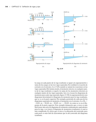 6
).Use las ecuaciones de
transformación de deformación unitaria para calcular (a)
las deformaciones unitarias principales en el plano,y (b) la
deformación unitaria cortante máxima en el plano y la de-
formación unitaria normal promedio. En cada caso, espe-
cifique la orientación del elemento, e indique el modo en
que este elemento se deforma en el plano x-y.
10-9. El estado de deformación unitaria en un punto del
brazotieneloscomponentesx 250(10 