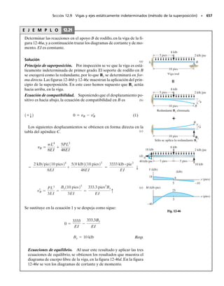 6
). Use las ecuaciones de transformación de
deformación unitaria para calcular (a) las deformaciones
unitarias principales en el plano, y (b) la deformación uni-
taria cortante máxima en el plano y la deformación unita-
ria normal promedio. En cada caso, especifique la orien-
tación del elemento, e indique el modo en que este
elemento en el plano x-y.
10-11. El estado de deformación unitaria en un punto del
brazo de una grúa hidráulica tiene los componentes
x  250(10 