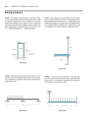 PROBLEMAS • 521
*10-12. Una galga extensométrica es cementada en el
eje de acero A-36 de 1 pulg de diámetro, en la forma que
se indica. Cuando el eje gira con una velocidad angular de
  1760 rpm , con un anillo deslizante para la indicación,
  800(10 