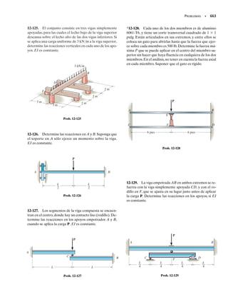6
). Determine la potencia del motor. Suponga
que el eje sólo está sometido a par de torsión.
10-13. El estado de deformación unitaria en el punto del
soporte tieneloscomponentesx  350(10 