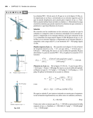 Mecanica_de_Materiales_Sexta_edicion_R_C.pdf