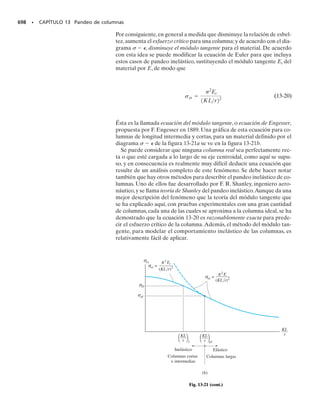 Mecanica_de_Materiales_Sexta_edicion_R_C.pdf