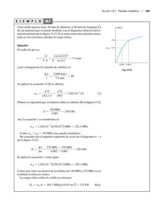 Mecanica_de_Materiales_Sexta_edicion_R_C.pdf