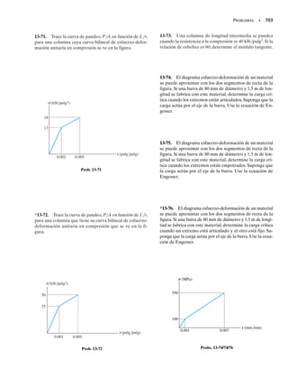 Mecanica_de_Materiales_Sexta_edicion_R_C.pdf
