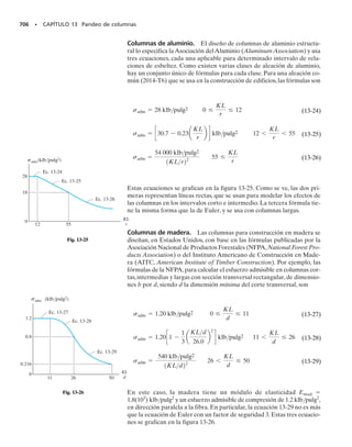 Mecanica_de_Materiales_Sexta_edicion_R_C.pdf