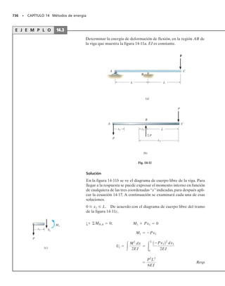 Mecanica_de_Materiales_Sexta_edicion_R_C.pdf