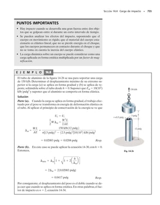Mecanica_de_Materiales_Sexta_edicion_R_C.pdf