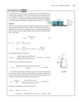 Mecanica_de_Materiales_Sexta_edicion_R_C.pdf