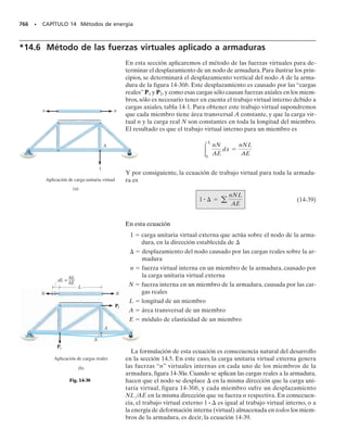 Mecanica_de_Materiales_Sexta_edicion_R_C.pdf
