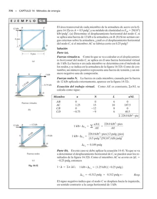 Mecanica_de_Materiales_Sexta_edicion_R_C.pdf