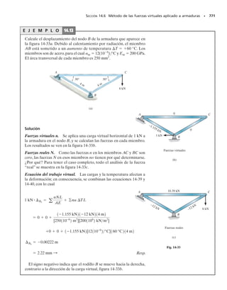 Mecanica_de_Materiales_Sexta_edicion_R_C.pdf
