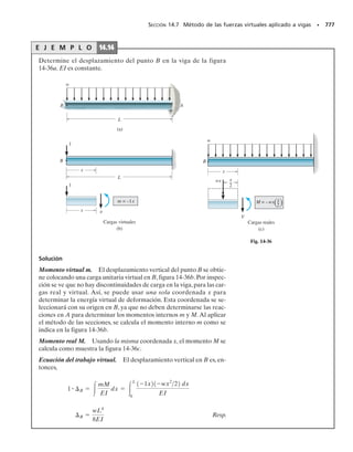 Mecanica_de_Materiales_Sexta_edicion_R_C.pdf