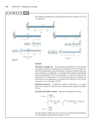 Mecanica_de_Materiales_Sexta_edicion_R_C.pdf