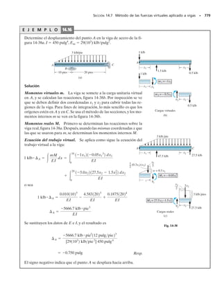 Mecanica_de_Materiales_Sexta_edicion_R_C.pdf
