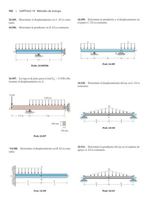 Mecanica_de_Materiales_Sexta_edicion_R_C.pdf