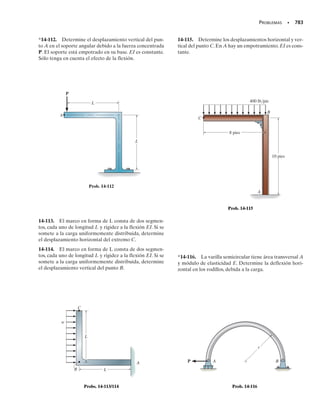 Mecanica_de_Materiales_Sexta_edicion_R_C.pdf