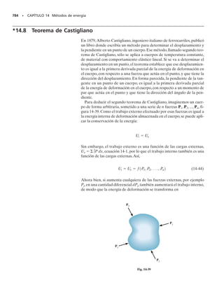 Mecanica_de_Materiales_Sexta_edicion_R_C.pdf