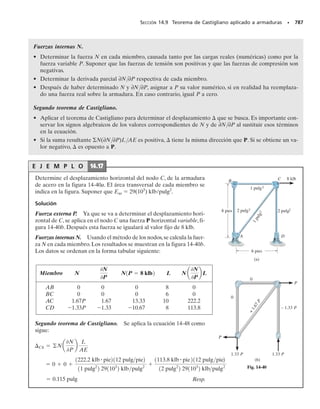Mecanica_de_Materiales_Sexta_edicion_R_C.pdf