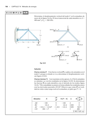 Mecanica_de_Materiales_Sexta_edicion_R_C.pdf
