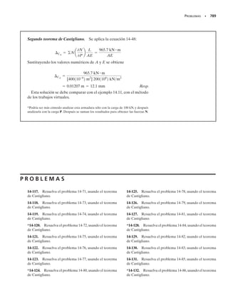 Mecanica_de_Materiales_Sexta_edicion_R_C.pdf