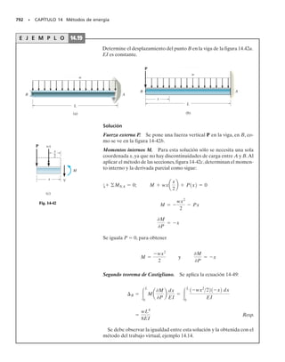 Mecanica_de_Materiales_Sexta_edicion_R_C.pdf