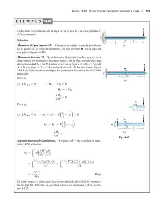 Mecanica_de_Materiales_Sexta_edicion_R_C.pdf