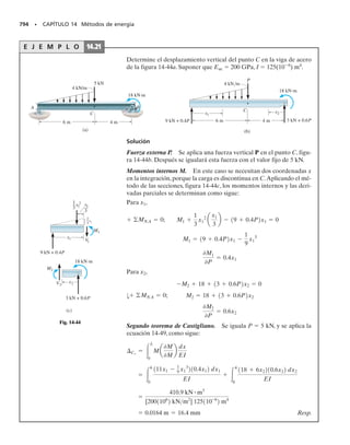 Mecanica_de_Materiales_Sexta_edicion_R_C.pdf