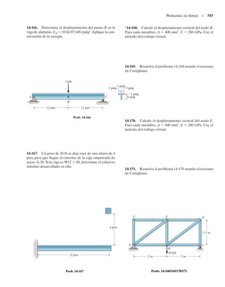 Mecanica_de_Materiales_Sexta_edicion_R_C.pdf