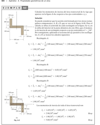 Mecanica_de_Materiales_Sexta_edicion_R_C.pdf
