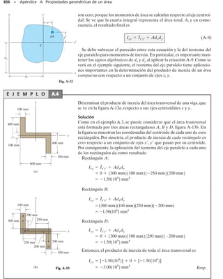 Mecanica_de_Materiales_Sexta_edicion_R_C.pdf
