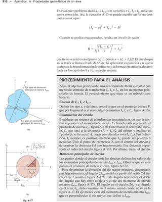 Mecanica_de_Materiales_Sexta_edicion_R_C.pdf