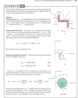 Mecanica_de_Materiales_Sexta_edicion_R_C.pdf