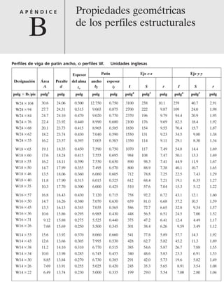 Mecanica_de_Materiales_Sexta_edicion_R_C.pdf