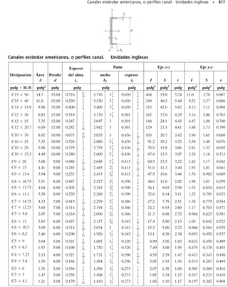 Mecanica_de_Materiales_Sexta_edicion_R_C.pdf