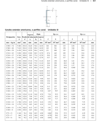 Mecanica_de_Materiales_Sexta_edicion_R_C.pdf