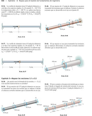 Mecanica_de_Materiales_Sexta_edicion_R_C.pdf