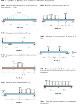 Mecanica_de_Materiales_Sexta_edicion_R_C.pdf