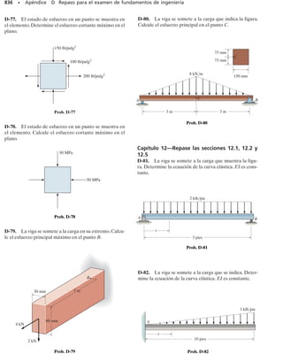 Mecanica_de_Materiales_Sexta_edicion_R_C.pdf