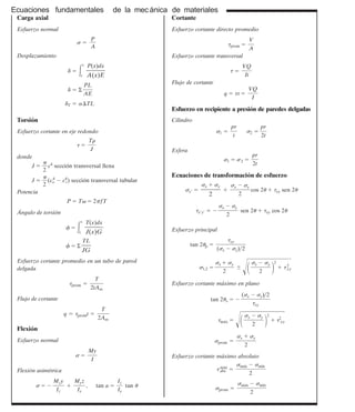 Mecanica_de_Materiales_Sexta_edicion_R_C.pdf