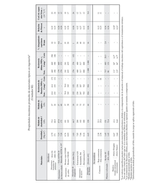 Mecanica_de_Materiales_Sexta_edicion_R_C.pdf