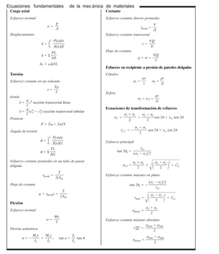 Mecanica_de_Materiales_Sexta_edicion_R_C.pdf