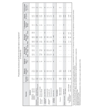 Mecanica_de_Materiales_Sexta_edicion_R_C.pdf