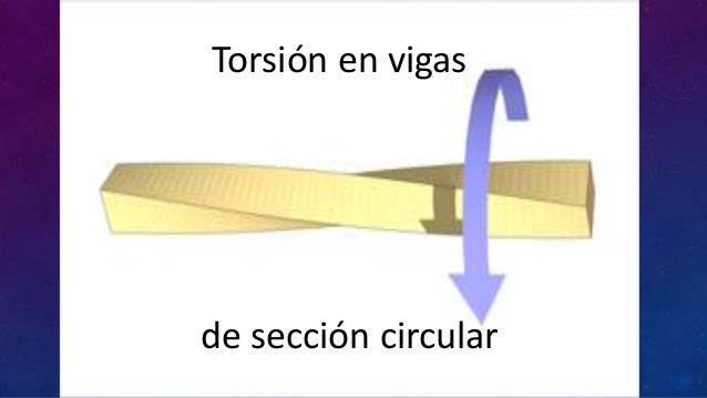 Mecanica de materiales TORSIÓN