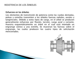 Esfuerzos en los árboles
Los elementos de transmisión de potencia como las ruedas dentadas,
poleas y estrellas transmiten a los árboles fuerzas radiales, axiales y
tangenciales. Debido a estos tipos de carga, en el árbol se producen
generalmente esfuerzos por flexión, torsión, carga axial y cortante.
muestra esquemáticamente un árbol en el cual está montado un
engranaje cónico y una estrella. Se muestran las fuerzas sobre el
engranaje, las cuales producen los cuatro tipos de solicitación
mencionados.
 