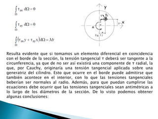 Resulta evidente que si tomamos un elemento diferencial en coincidencia
con el borde de la sección, la tensión tangencial τ deberá ser tangente a la
circunferencia, ya que de no ser así existirá una componente de τ radial, la
que, por Cauchy, originaría una tensión tangencial aplicada sobre una
generatriz del cilindro. Esto que ocurre en el borde puede admitirse que
también acontece en el interior, con lo que las tensiones tangenciales
beberían ser normales al radio. Además, para que puedan cumplirse las
ecuaciones debe ocurrir que las tensiones tangenciales sean antimétricas a
lo largo de los diámetros de la sección. De lo visto podemos obtener
algunas conclusiones:
 