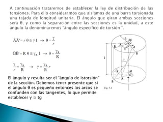 El ángulo γ resulta ser el “ángulo de istorsión”
de la sección. Debemos tener presente que si
el ángulo θ es pequeño entonces los arcos se
confunden con las tangentes, lo que permite
establecer γ ≅ tg
 
